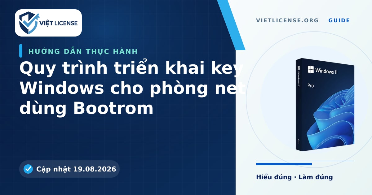Sơ đồ quy trình triển khai key Windows cho phòng net dùng Bootrom