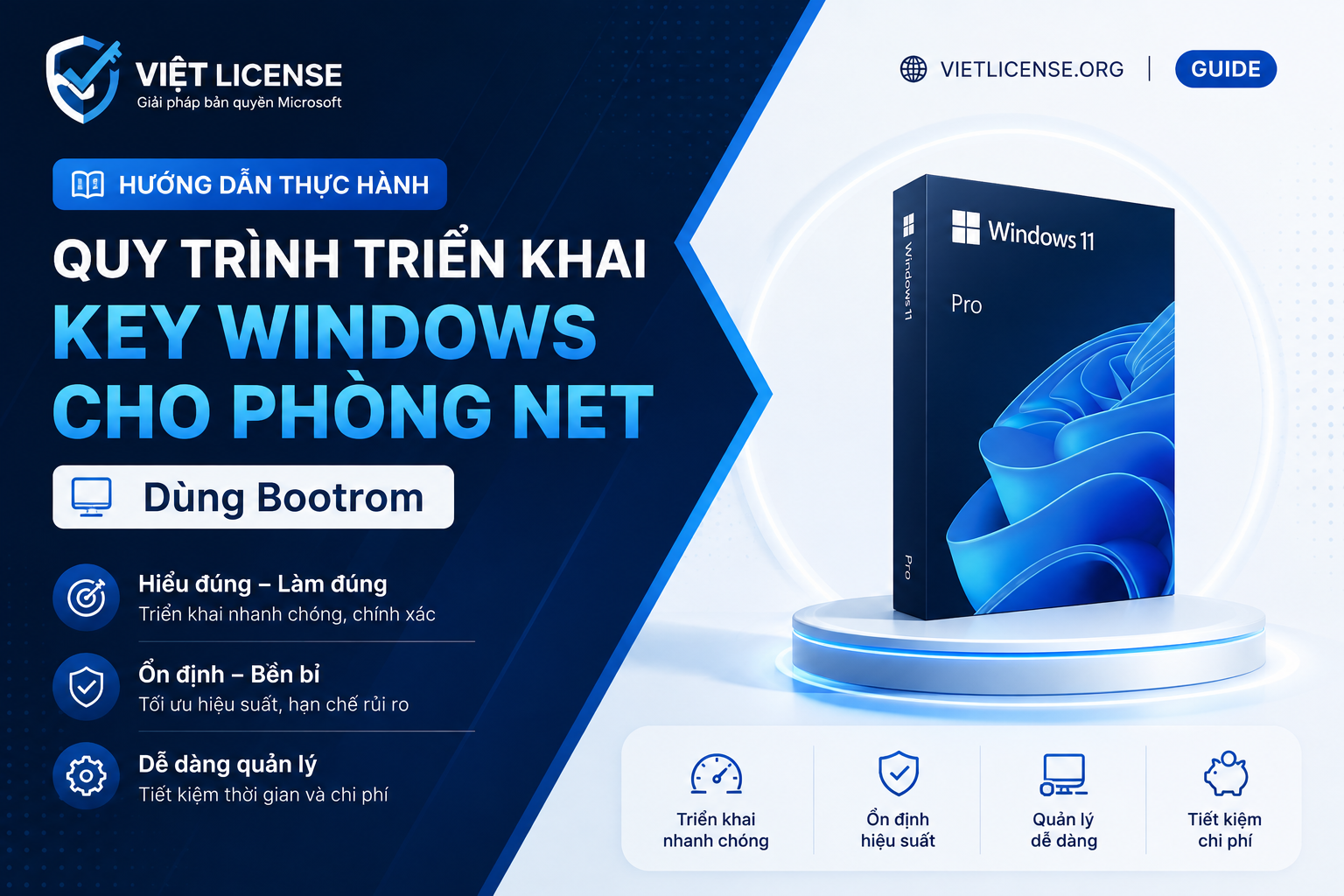 Quy trình triển khai key Windows cho phòng net dùng Bootrom